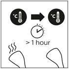 utas&iacute;t&aacute;s