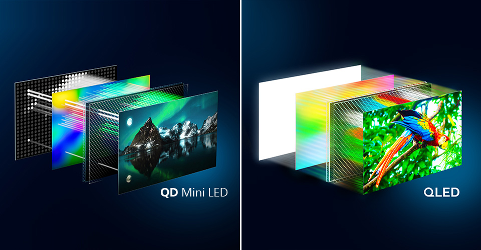 A Philips OLED &eacute;s a QD MiniLED technol&oacute;gia k&ouml;z&ouml;tti k&uuml;l&ouml;nbs&eacute;gek