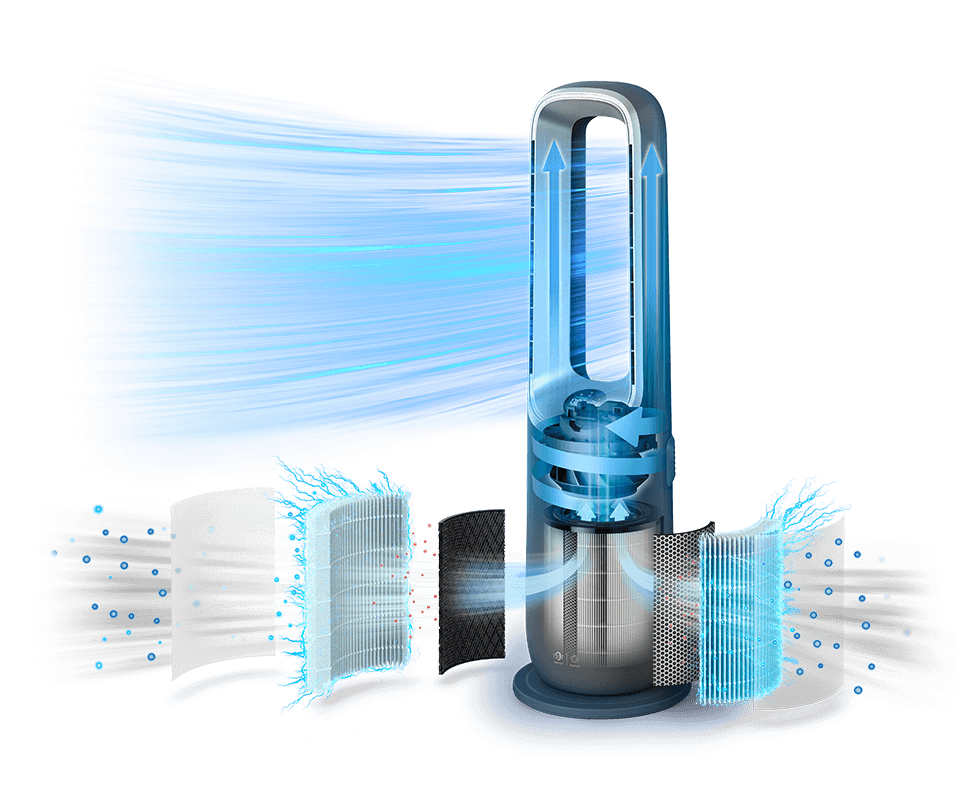 Air Performer szűrőr&eacute;tegek megjelen&iacute;tve