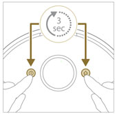 villog&aacute;s csatlakoz&aacute;s ut&aacute;n